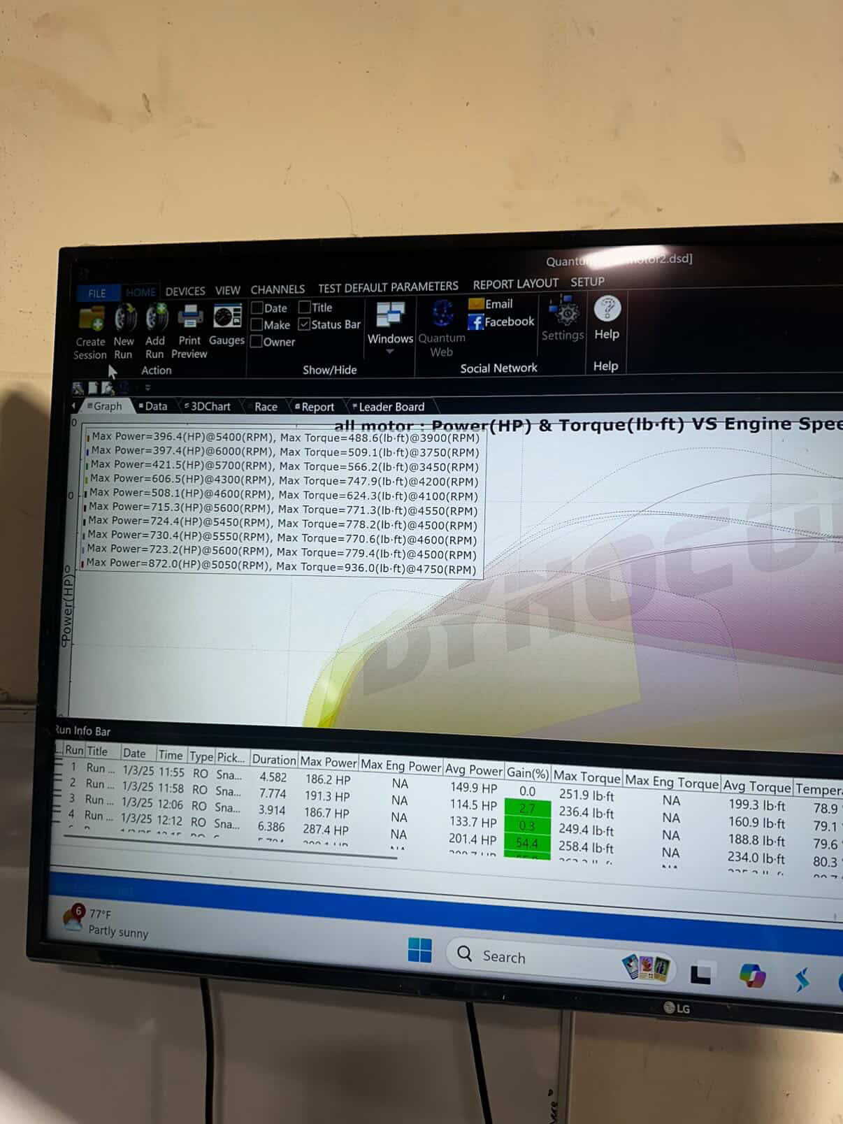 LS Swap 04-12 Colorado/Canyon Turbo Manifold/Crossover Kit